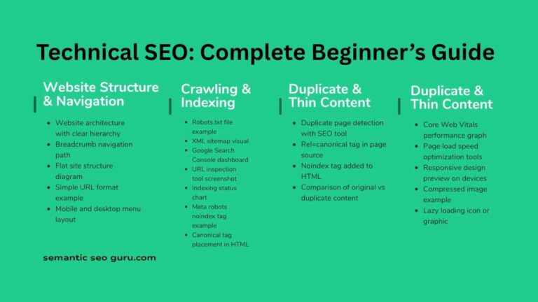 Technical SEO optimization