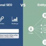 Visual comparison showing Traditional SEO with keywords/backlinks and Entity SEO with entities and Knowledge Graph connections.